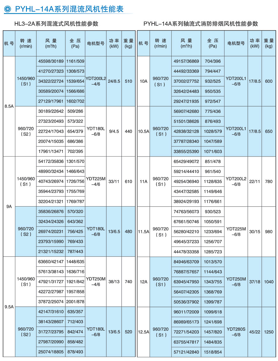 1740447020.jpg 202204191031223.jpg