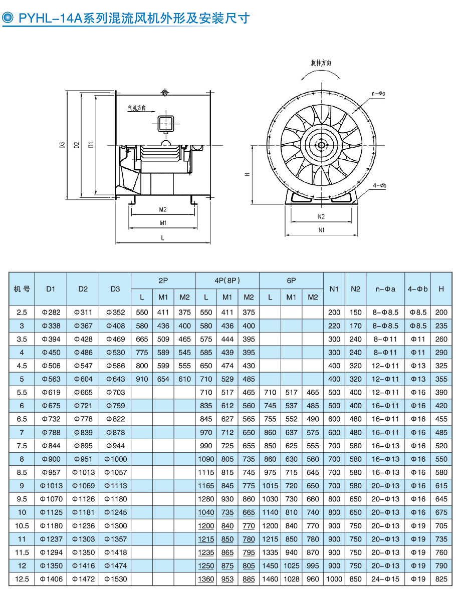1740447059.jpg 2022041910313612.jpg
