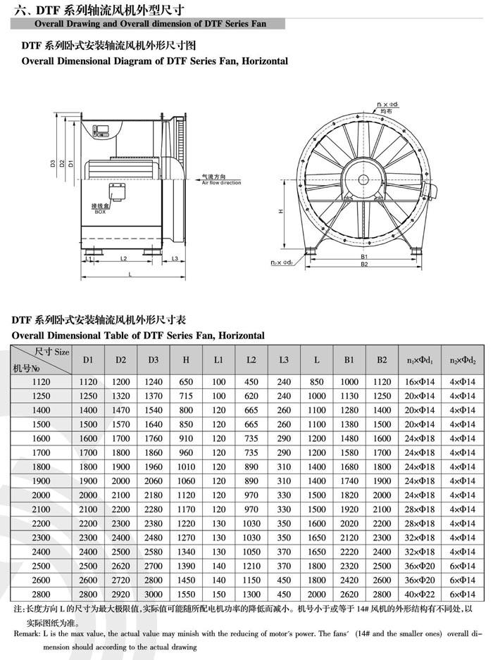 1740460816.jpg 2022041914370017.jpg