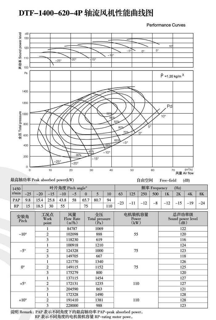 1740460914.jpg 2022041914380596.jpg