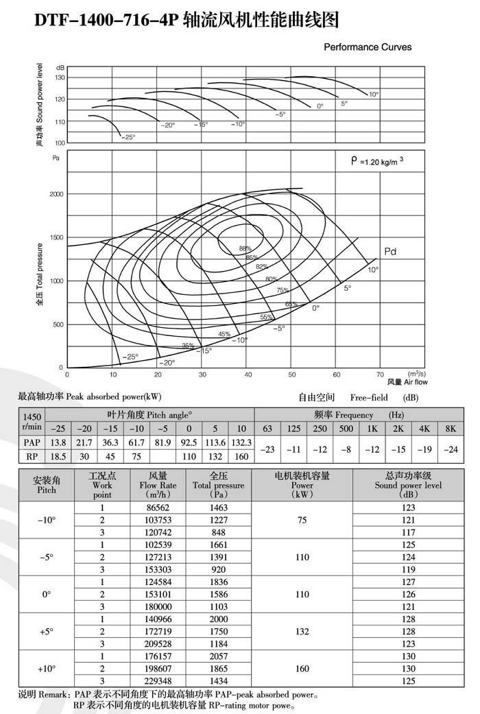 1740460930.jpg 2022041914382264.jpg