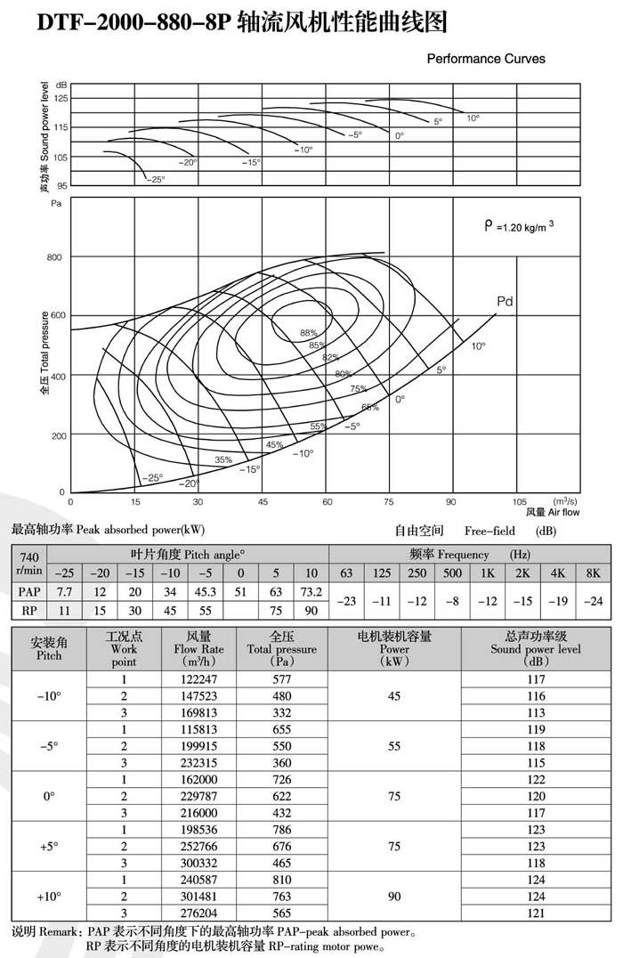 1740461247.jpg 202204191441031.jpg