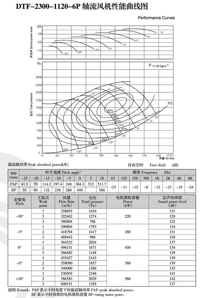 1740461366.jpg 2022041914452573.jpg