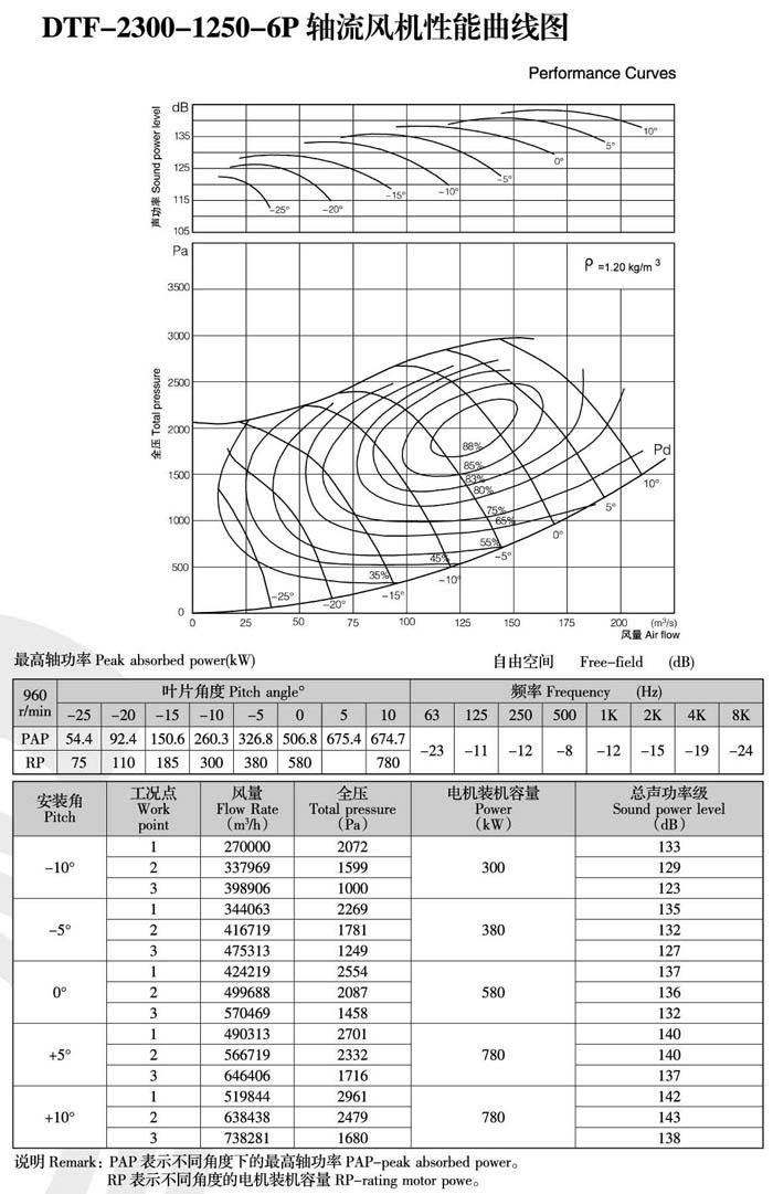 1740461420.jpg 2022041914454937.jpg